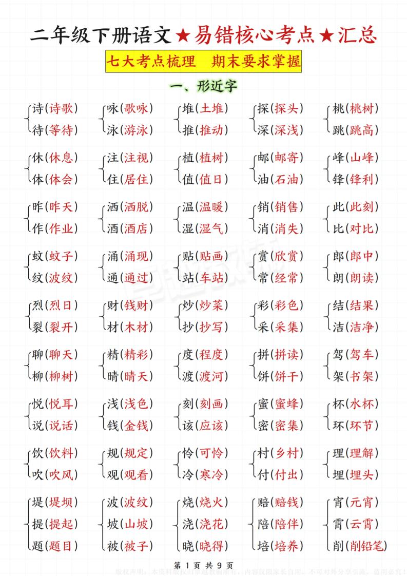 二年级下册语文★易错核心考点★汇总-新时光资源网