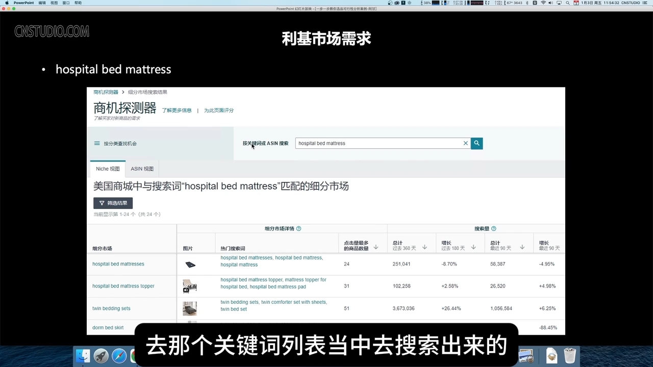 阿甘·亚马逊跨境电商选品案例(更新2025年)-新时光资源网