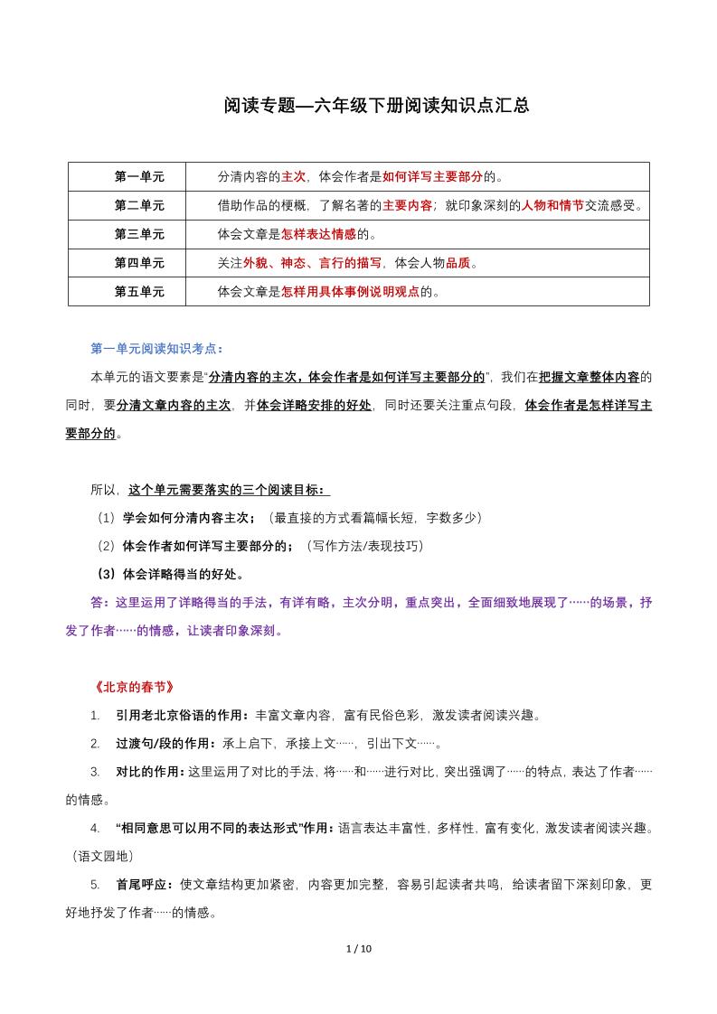 六年级下语文阅读知识点汇总-新时光资源网