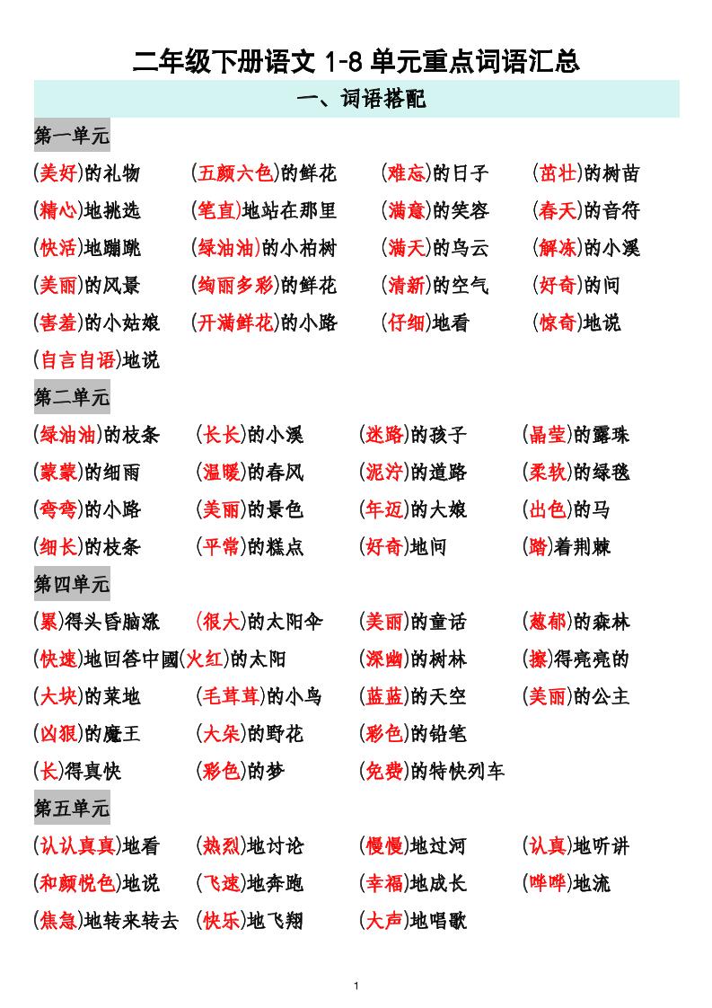 二下语文1-8单元重点词语搭配归纳6页-新时光资源网