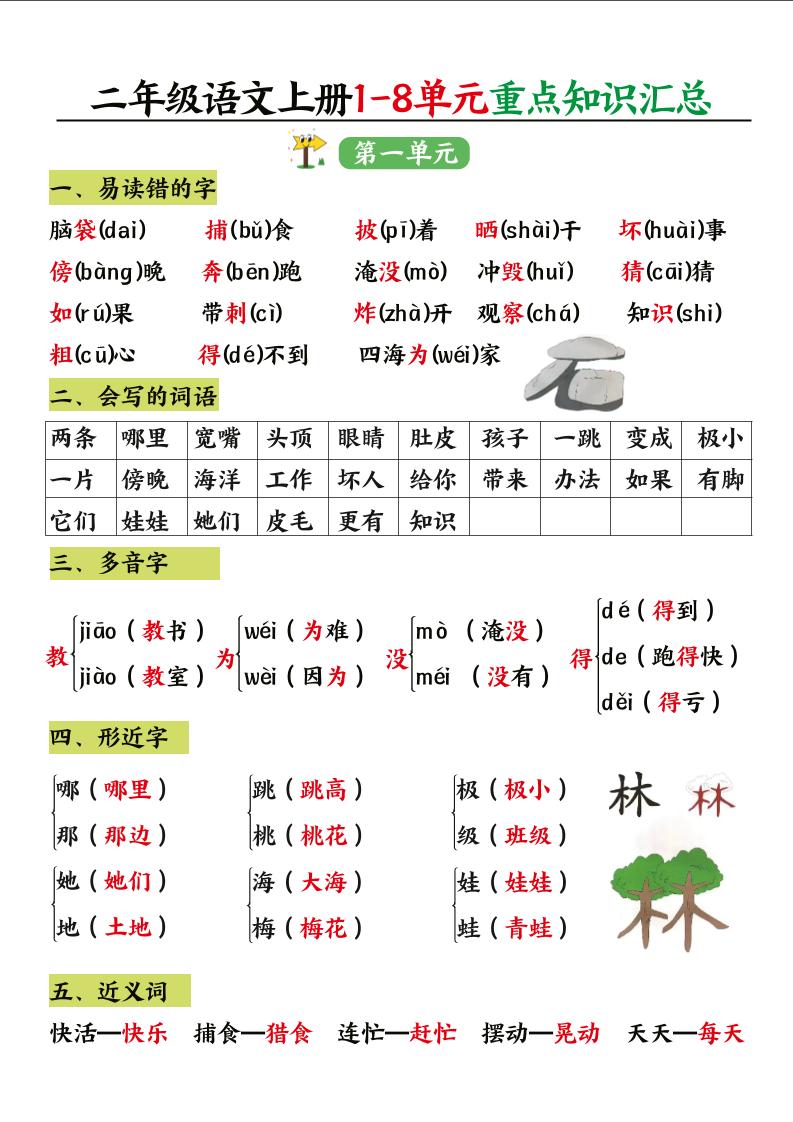 二年级语文上册1-8单元重点知识汇总-新时光资源网