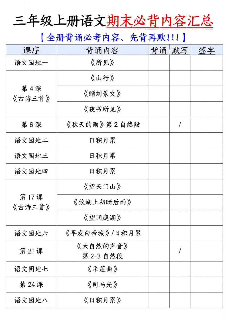 三年级上语文必背内容汇总.pdf-新时光资源网