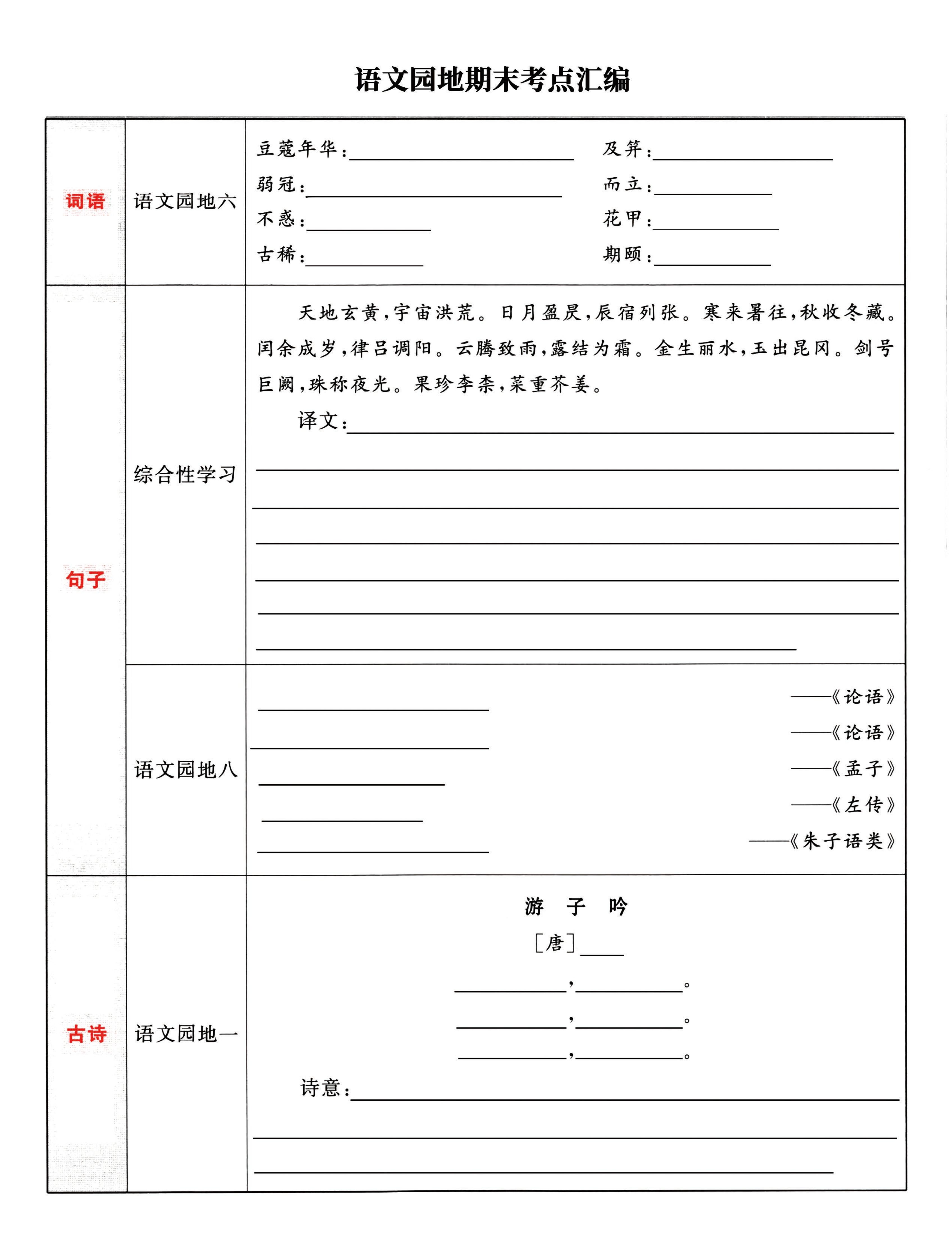 五下语文《语文园地》期末考点汇编，附配套习题和默写集训-新时光资源网