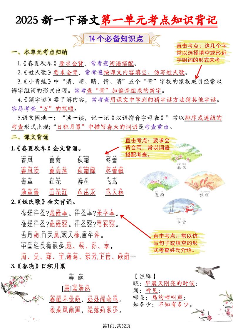 25新一下语文1-8单元考点知识背记（32页）-新时光资源网