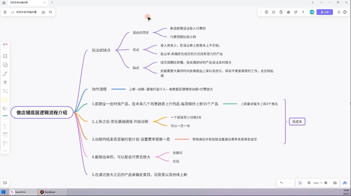 子枫老师·淘宝低成本起店系统课-新时光资源网