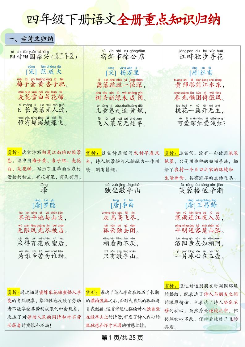四下语文全册重点知识归纳-新时光资源网