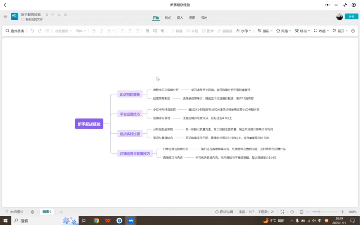 张宾·小红书笔记带货课(更新2025年1月)-新时光资源网