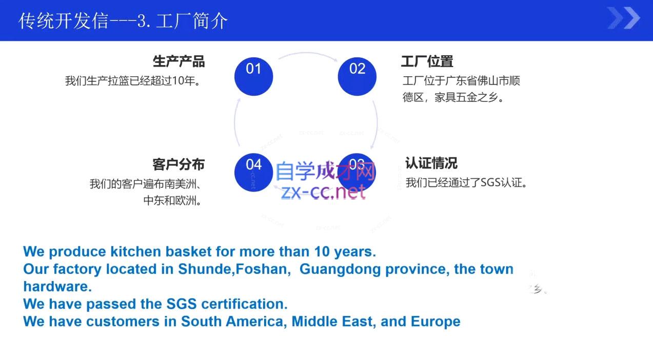 kemi老师·2025外贸流程开发社媒全攻略-新时光资源网