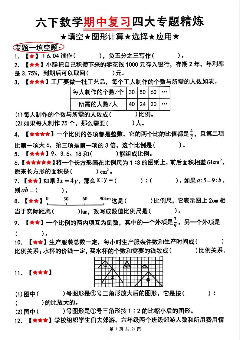 【人教版】六下数学期中复习四大专题精炼（专题一：填空题）(已优化)-新时光资源网