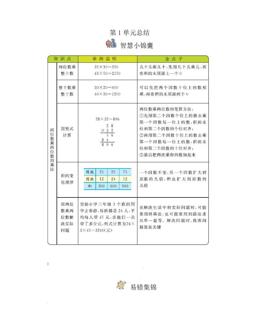 三下西师版数学全册重点-新时光资源网