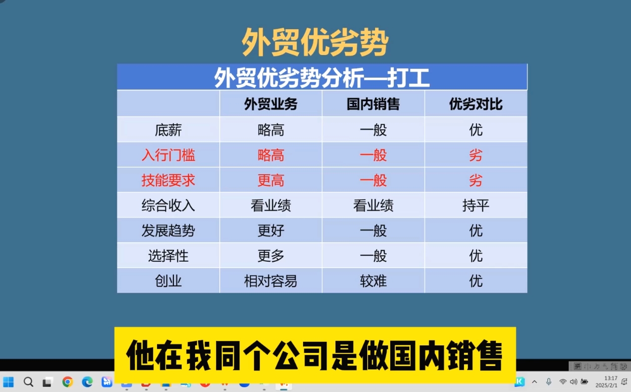 Toby老师·2025外贸创业全攻略-新时光资源网
