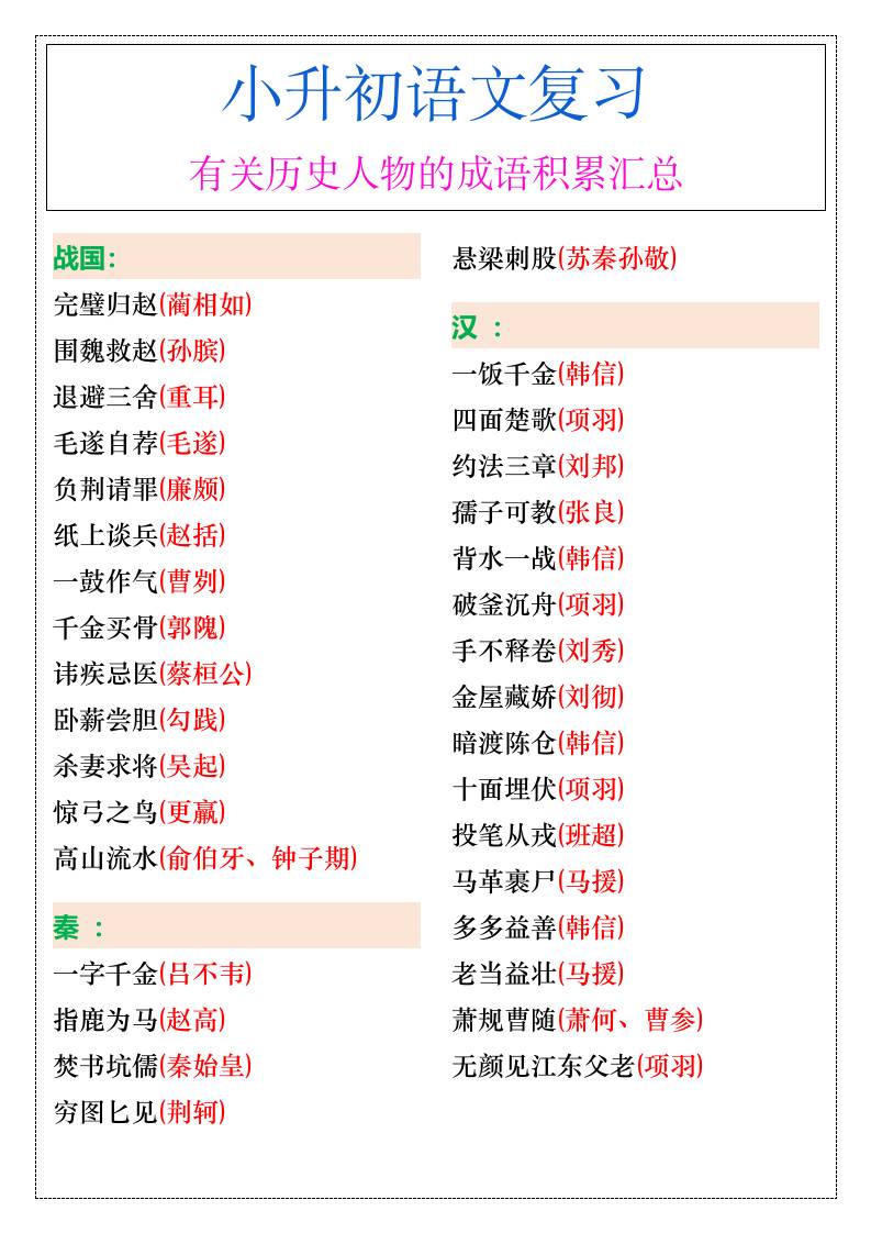 小升初语文暑假有关历史人物的成语积累汇总-小升初语文-新时光资源网