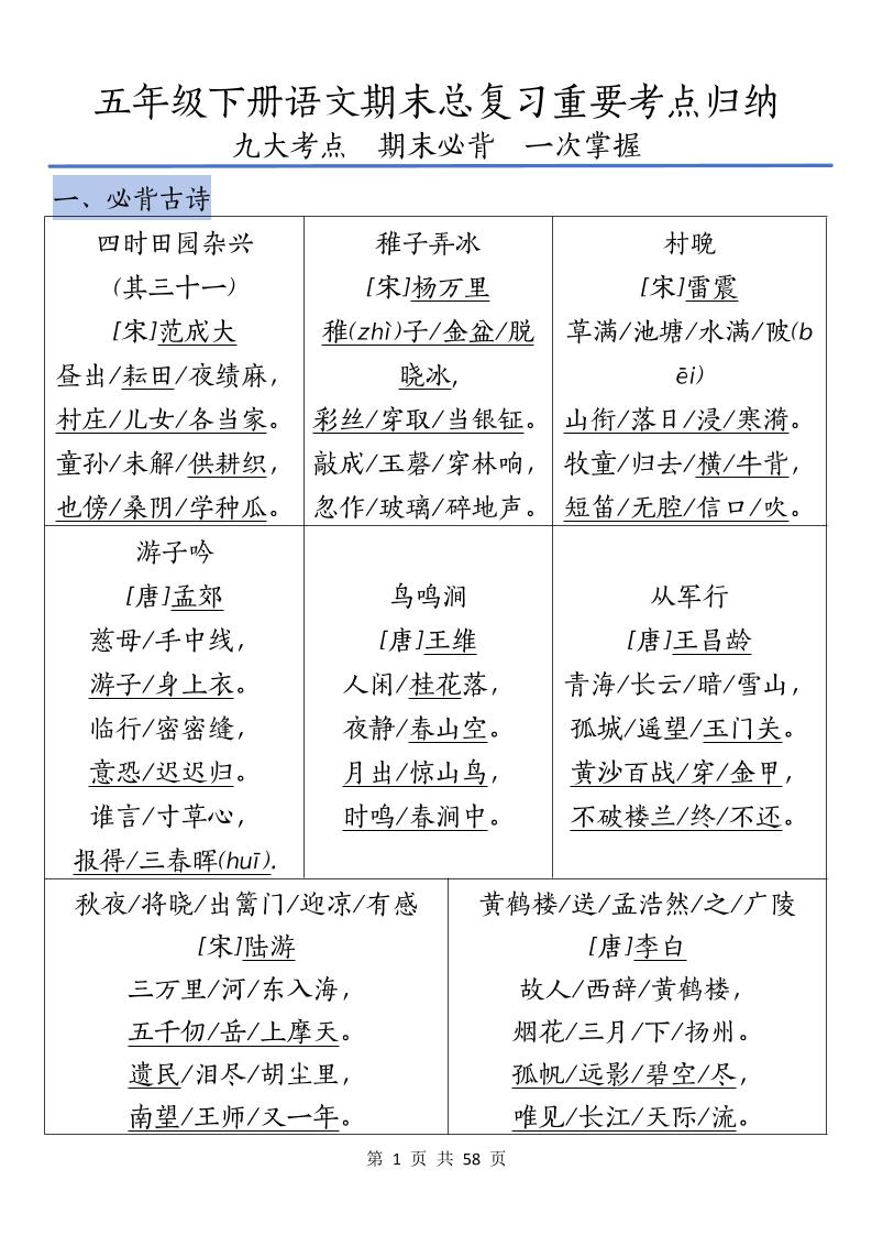 五下语文期末总复习重要考点归纳-新时光资源网
