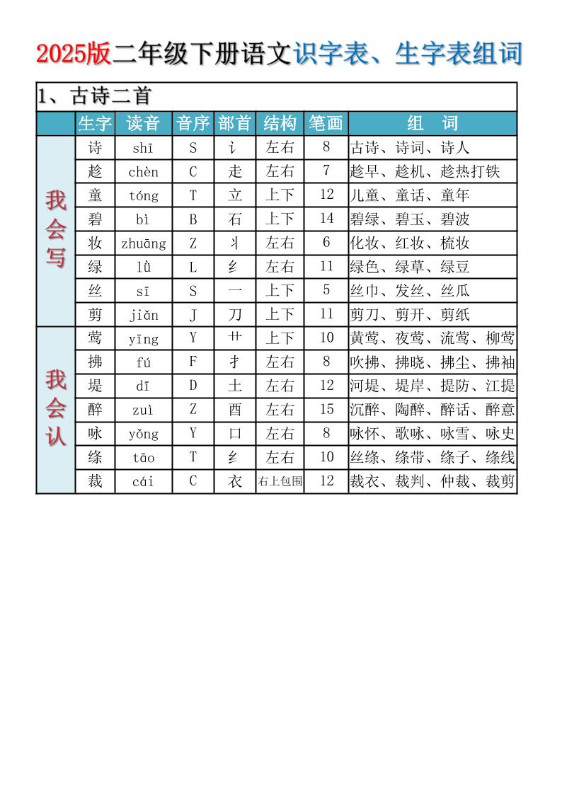 2025新版·二年级下册语文识字表、生字表组词-新时光资源网