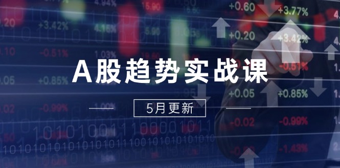 A股趋势实战课：主力动向+政策红利，2025全年策略5月更新-新时光资源网