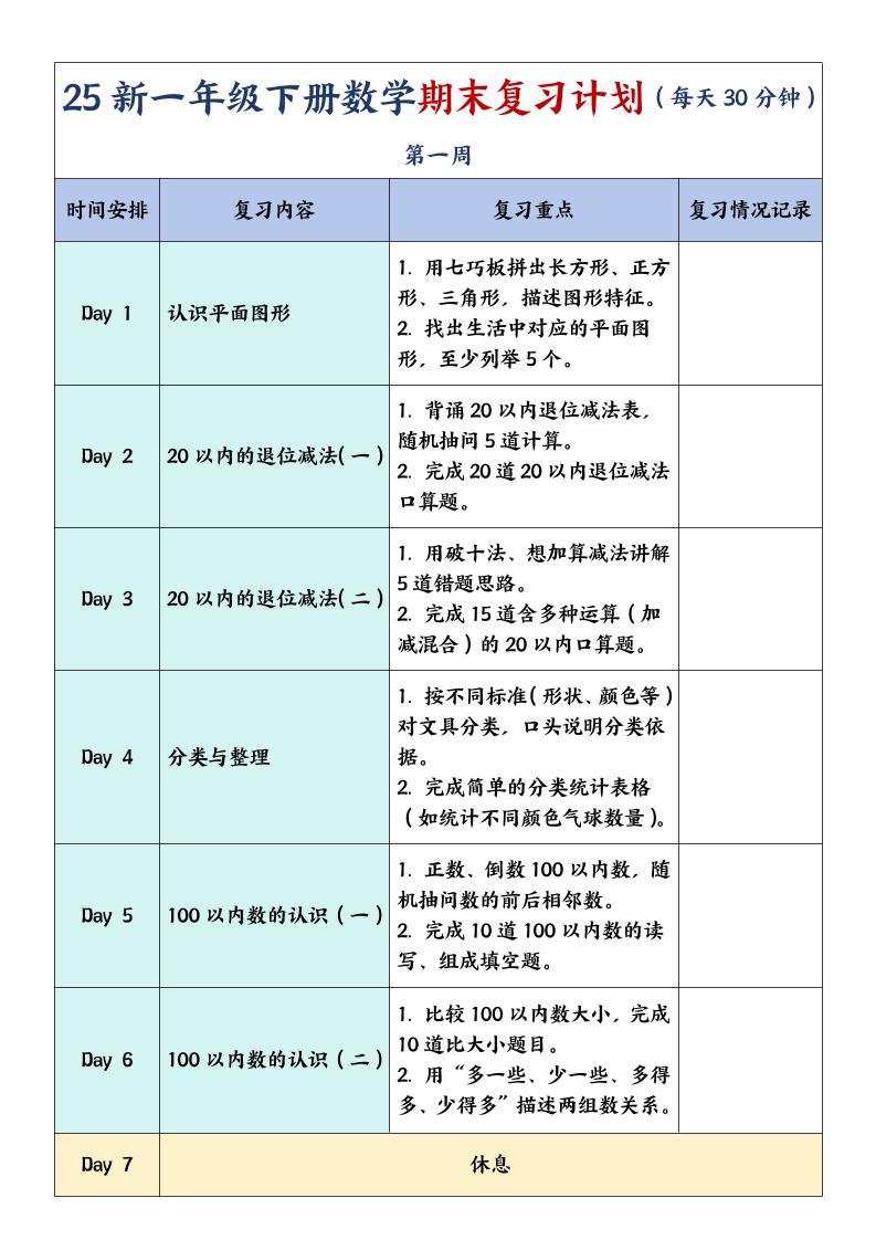 一年级下册数学期末复习计划及单元练习题-新时光资源网