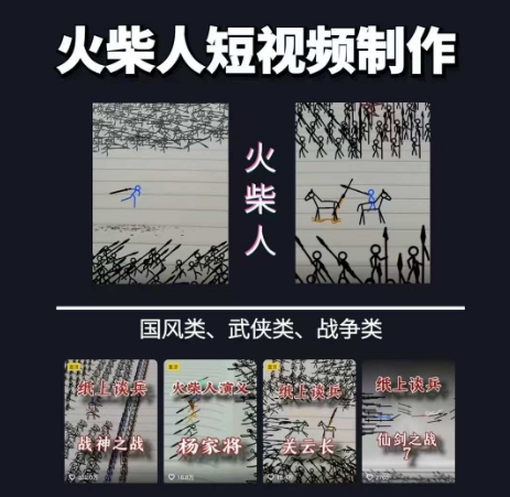 火柴人短视频-纸上谈兵，独一无二的视频展示风格，国风，战争动画，短视频差异化新赛道-新时光资源网