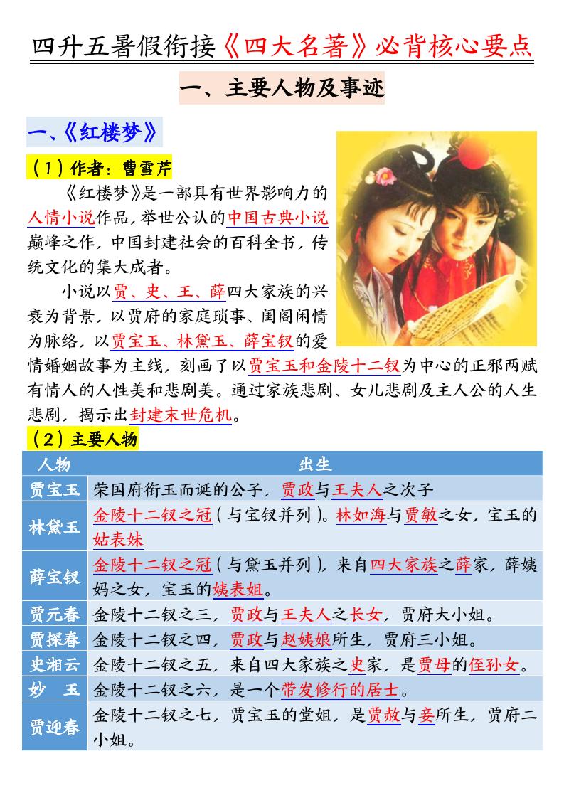 四升五暑假衔接《四大名著》-必背核心要点18页-五上语文-新时光资源网