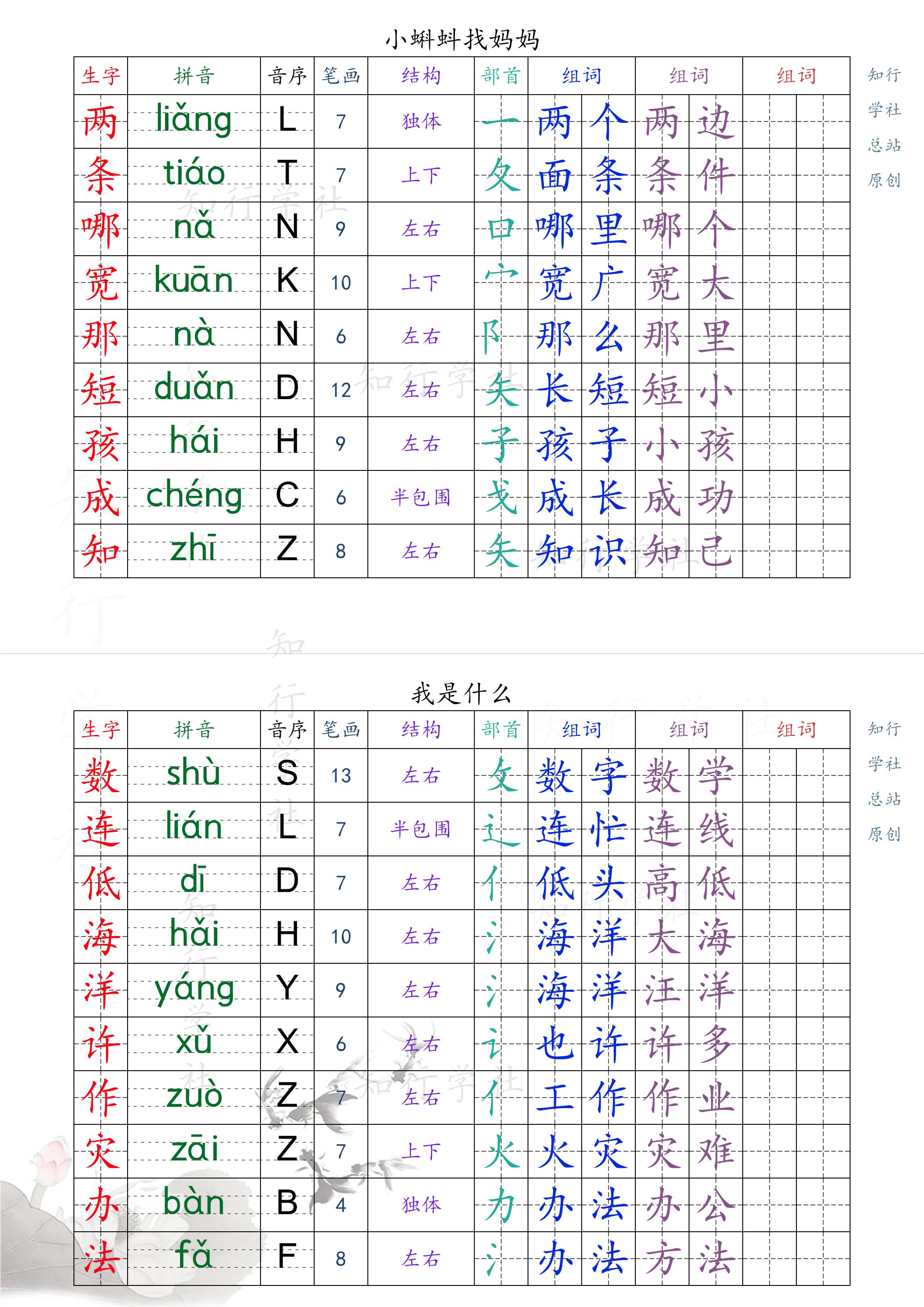 新版2025秋二年级上册语文课课贴_1-9页（后续更新）-新时光资源网