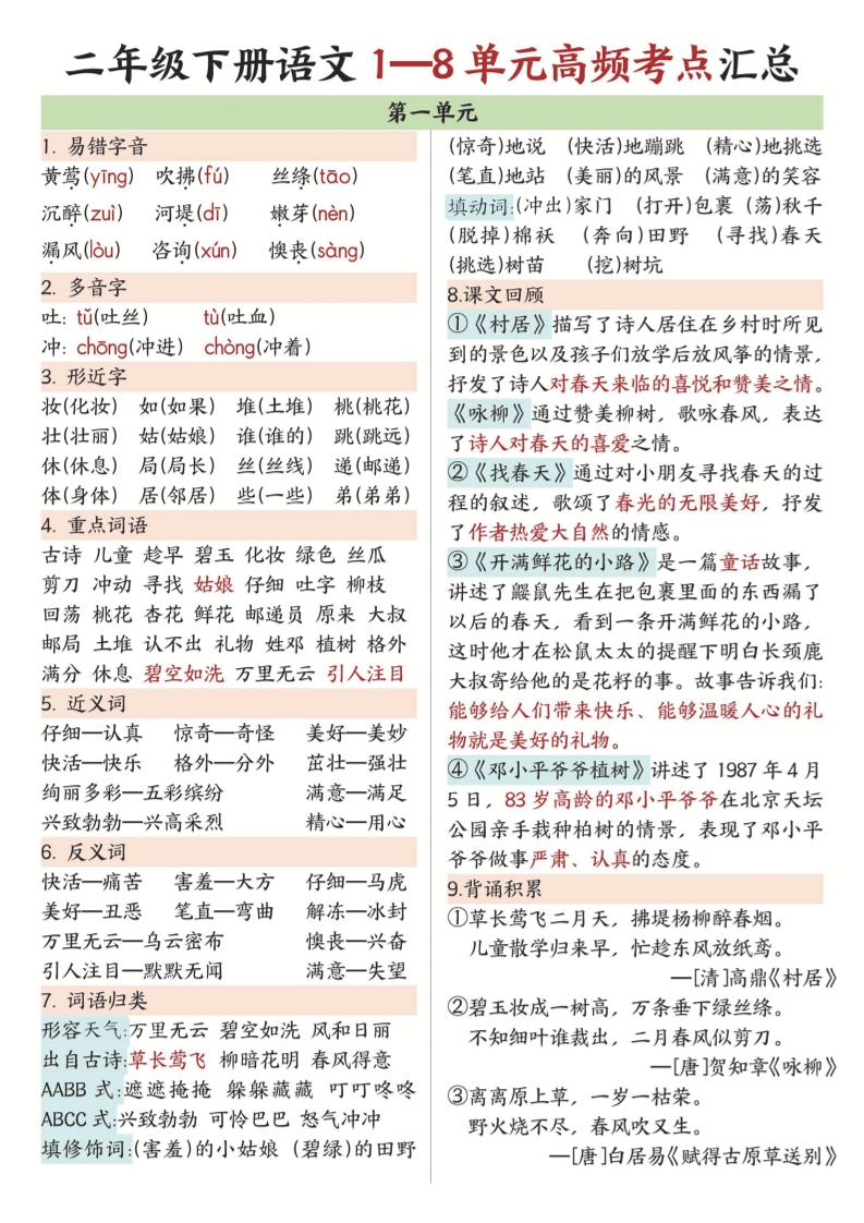 二年级下语文1-8单元高频考点汇总.-新时光资源网