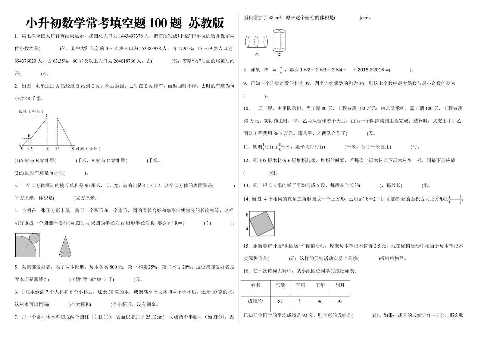 小升初数学填空题100题苏教版-新时光资源网
