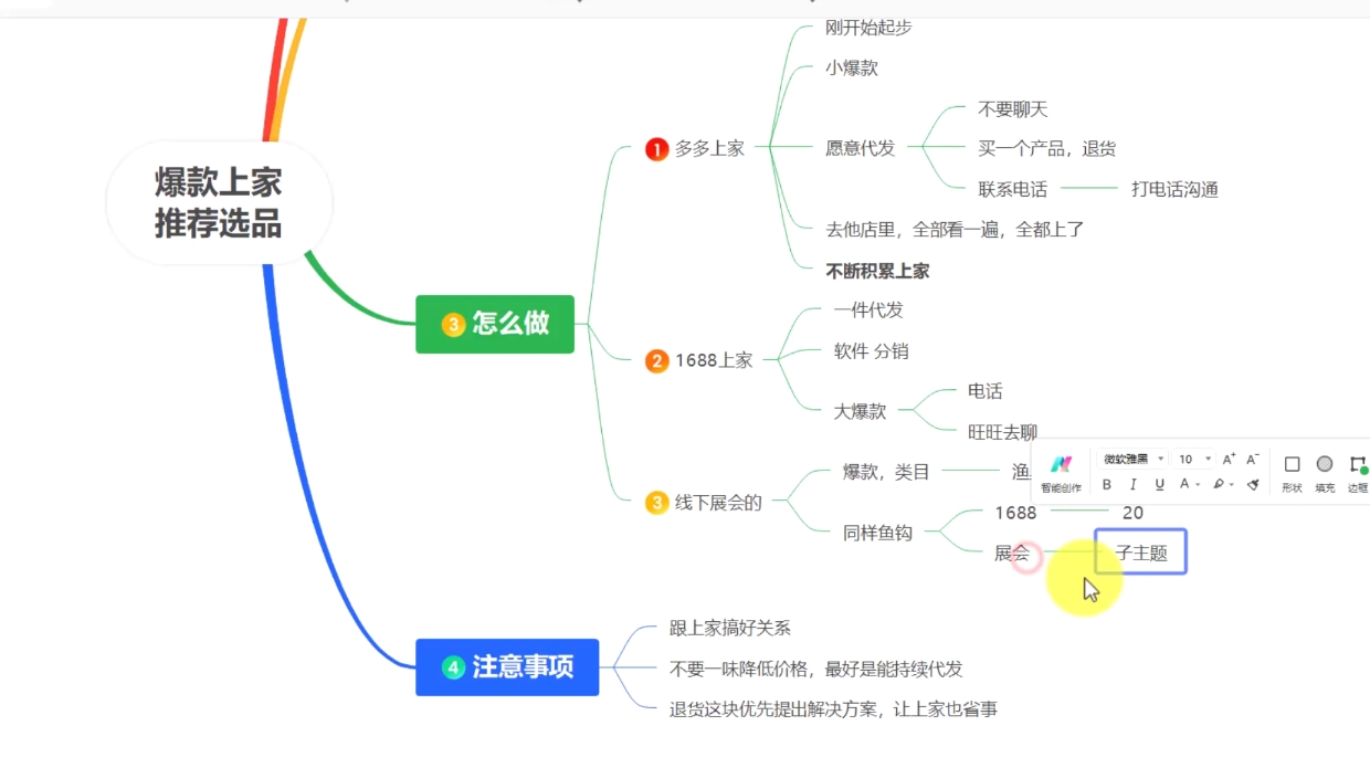 苏博士·淘宝精细化铺货运营陪跑(部分更新至2025)-新时光资源网