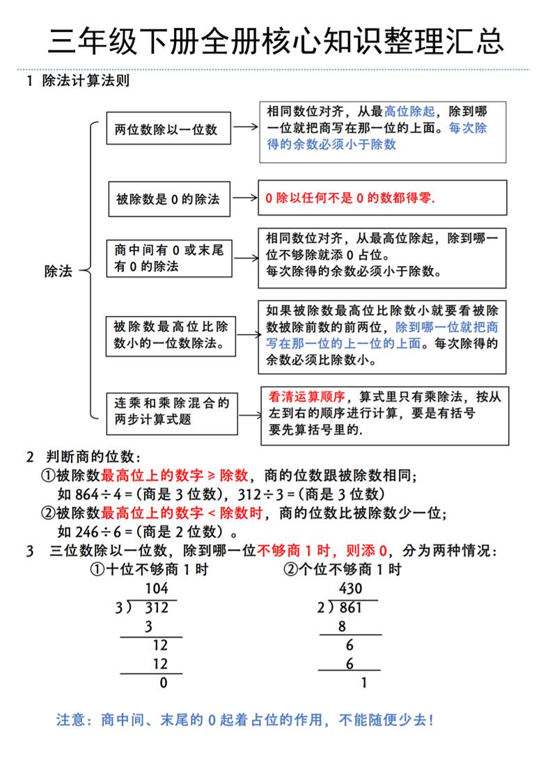 三年级下册数学全册核心知识整理汇总（北师大版）-新时光资源网