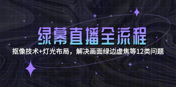 绿幕直播全流程：抠像技术+灯光布局，解决画面绿边虚焦等12类问题-新时光资源网