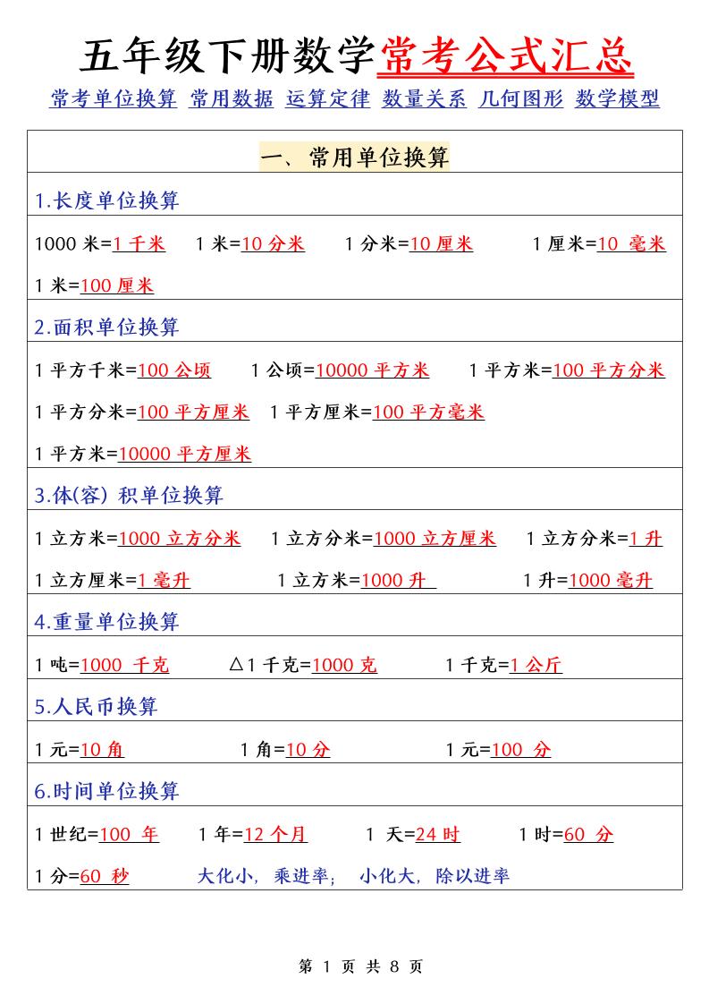 五下数学（通用版）常考公式汇总-新时光资源网