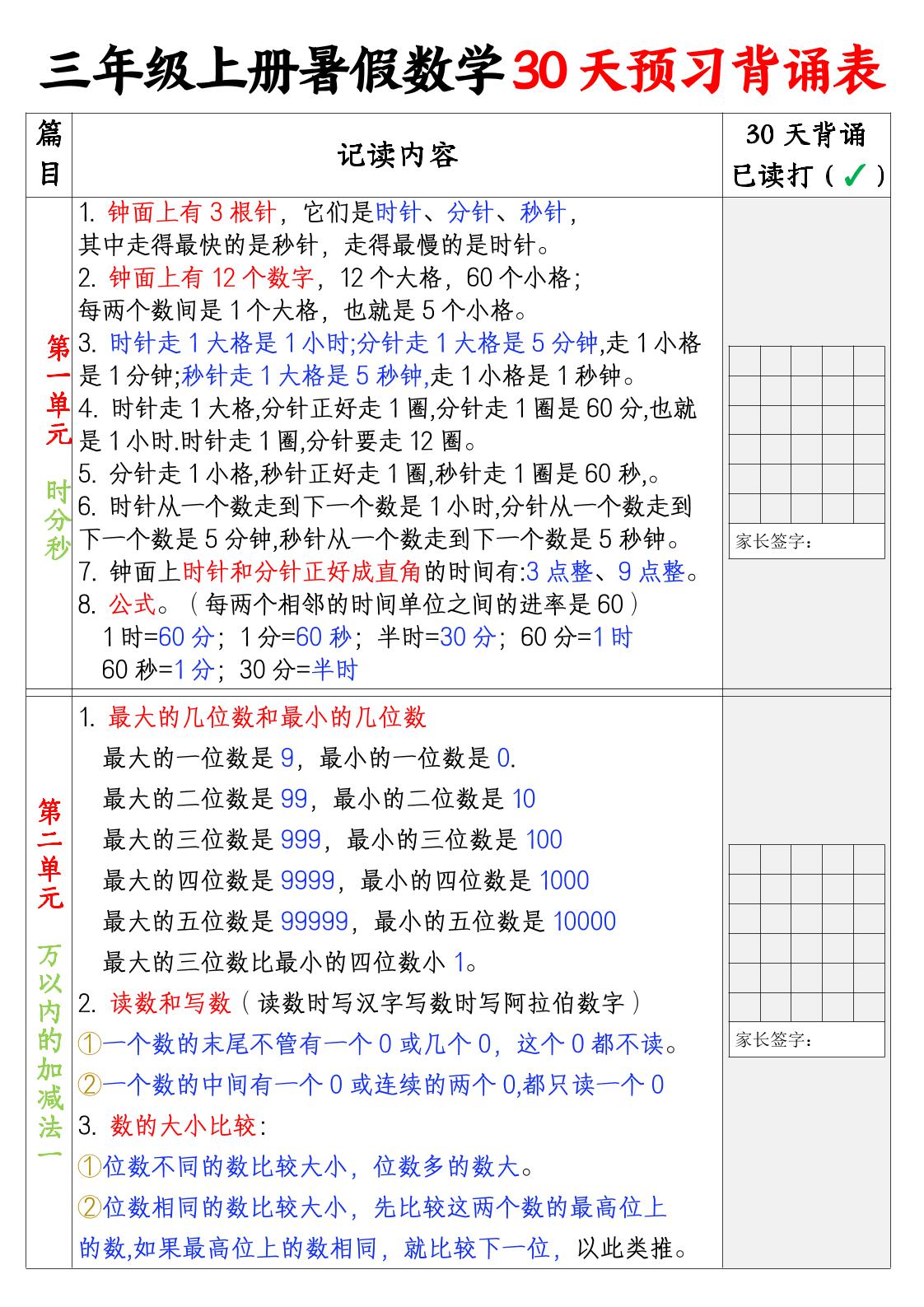 三上暑假数学30天预习背诵表-新时光资源网