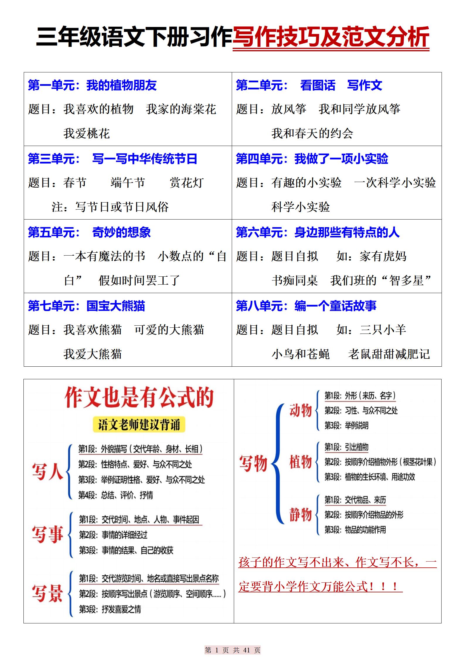 三下语文期末复习习作写作技巧及范文分析（41页）-新时光资源网