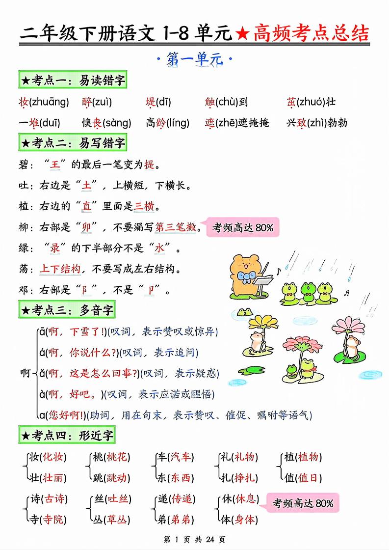 二年级下册语文1-8单元★高频考点总结_-新时光资源网