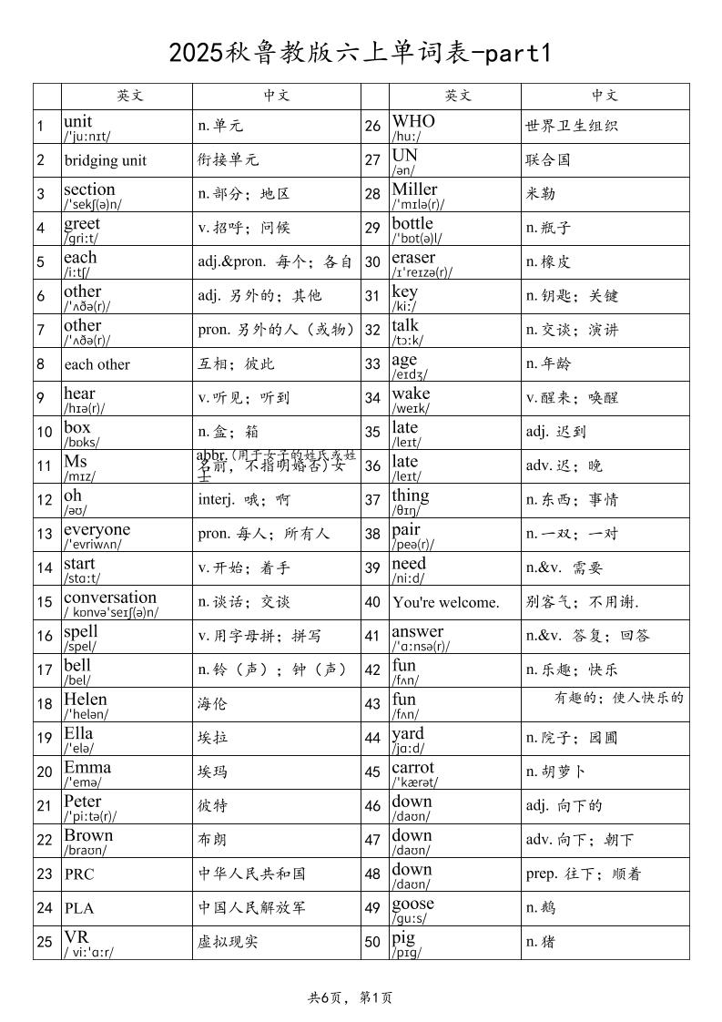 2025秋鲁教版六上英语单词表-part1-新时光资源网