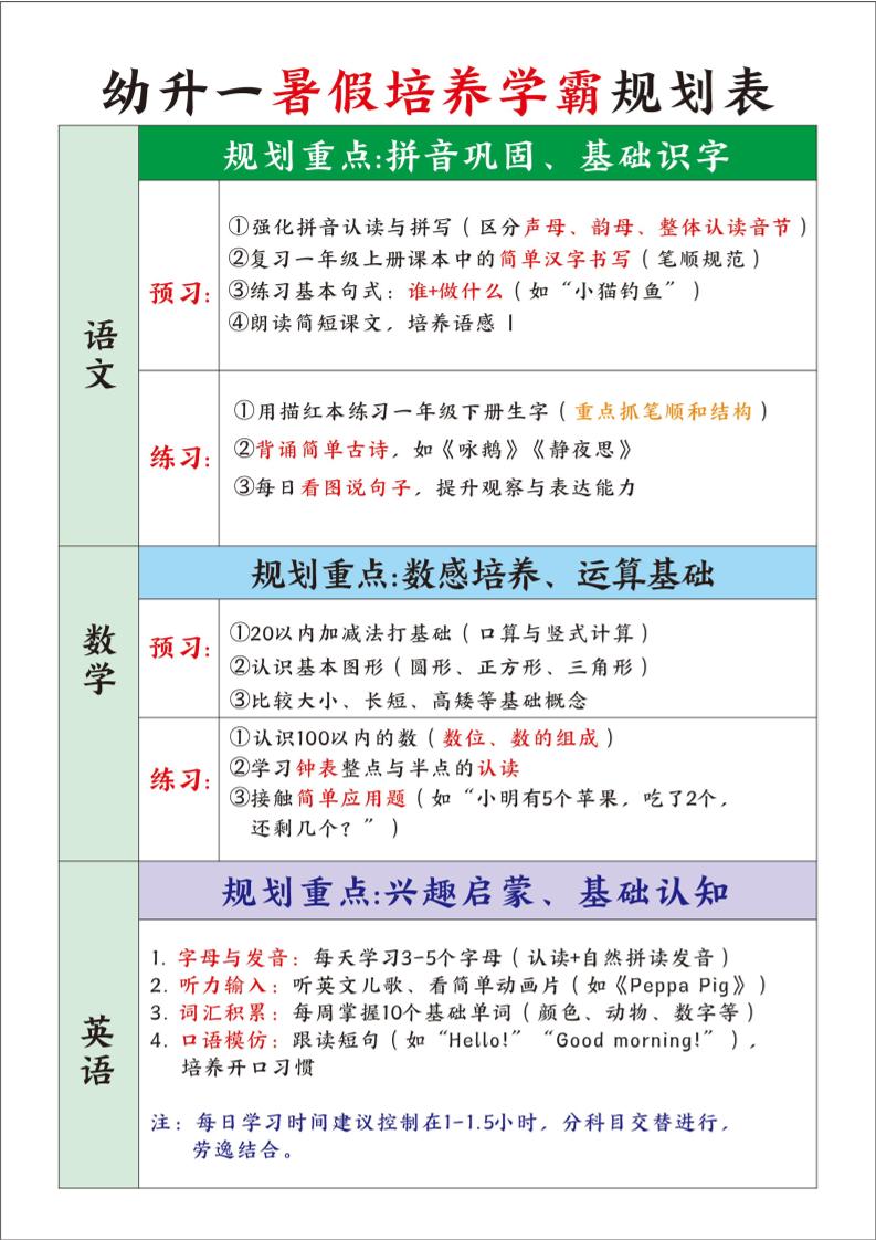 幼升一暑假培养学霸规划表-一上语文-新时光资源网