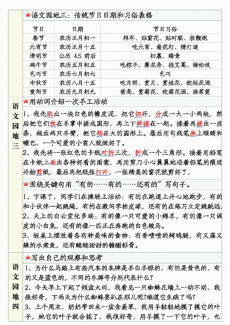 三年级下语文1-8单元语文园地句子仿写+应用文专练-新时光资源网