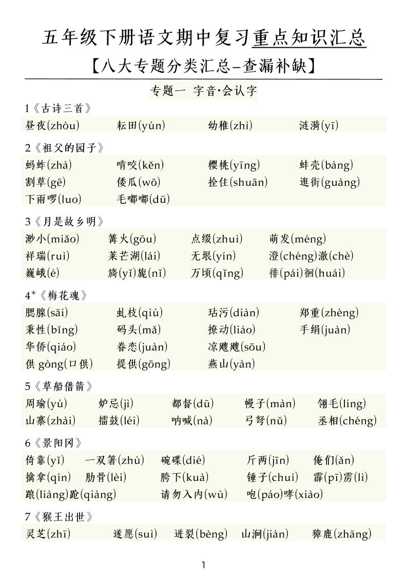 五下语文期中复习八大专题-新时光资源网