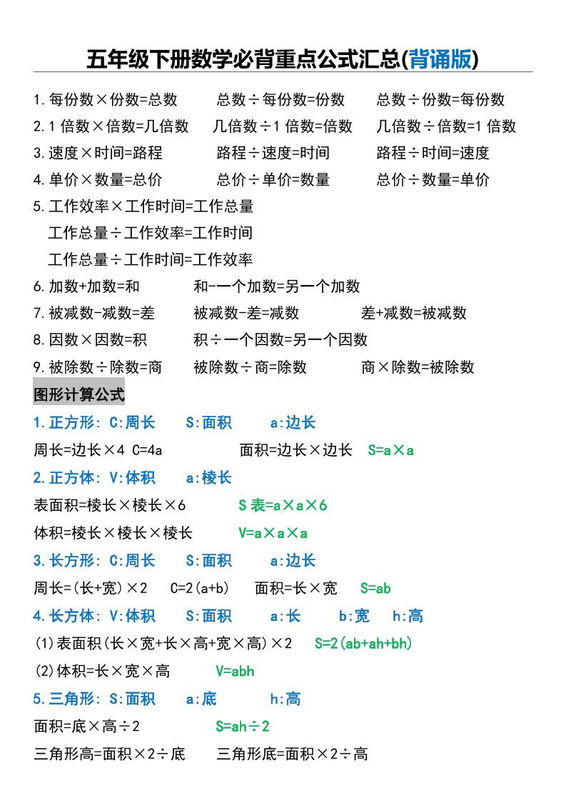 五年级下册数学必背重点公式汇总-新时光资源网